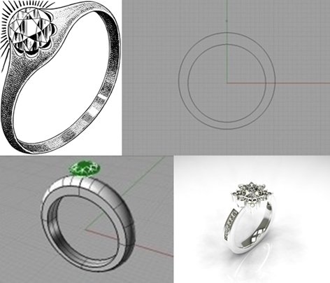 소공인 역량강화 교육(주얼리 3D디자인 초급 과정)  포스터